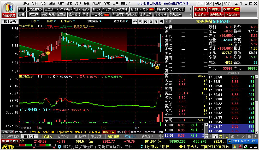 小说黄金法眼免费阅读,免费小说黄金法眼-第1张图片-翡翠网 小说黄金法眼免费阅读,免费小说黄金法眼-第1张图片-翡翠网