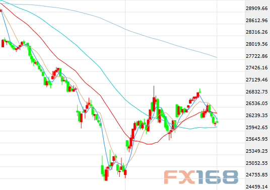 中国黄金网实时行情中国黄金网实时行情走势图