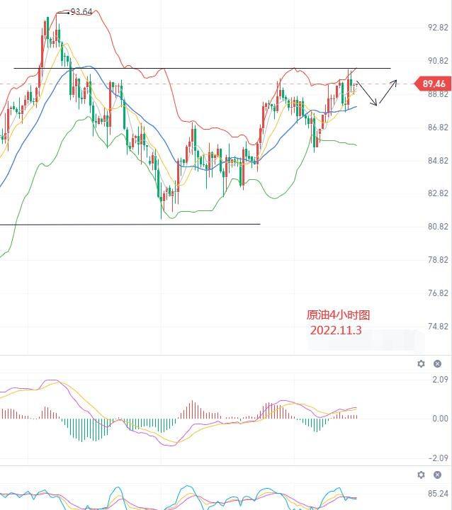 原油期货实时行情走势图原油期货实时行情-第2张图片-翡翠网 原油期货实时行情走势图原油期货实时行情-第2张图片-翡翠网