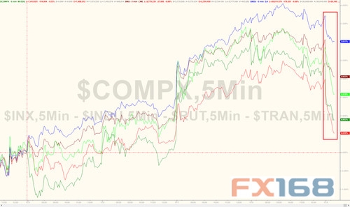 中天黄金中天黄金强-第2张图片-翡翠网 中天黄金中天黄金强-第2张图片-翡翠网