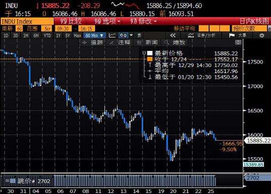 美股行情手机新浪财经美股行情新浪网新浪财经-第1张图片-翡翠网 美股行情手机新浪财经美股行情新浪网新浪财经-第1张图片-翡翠网
