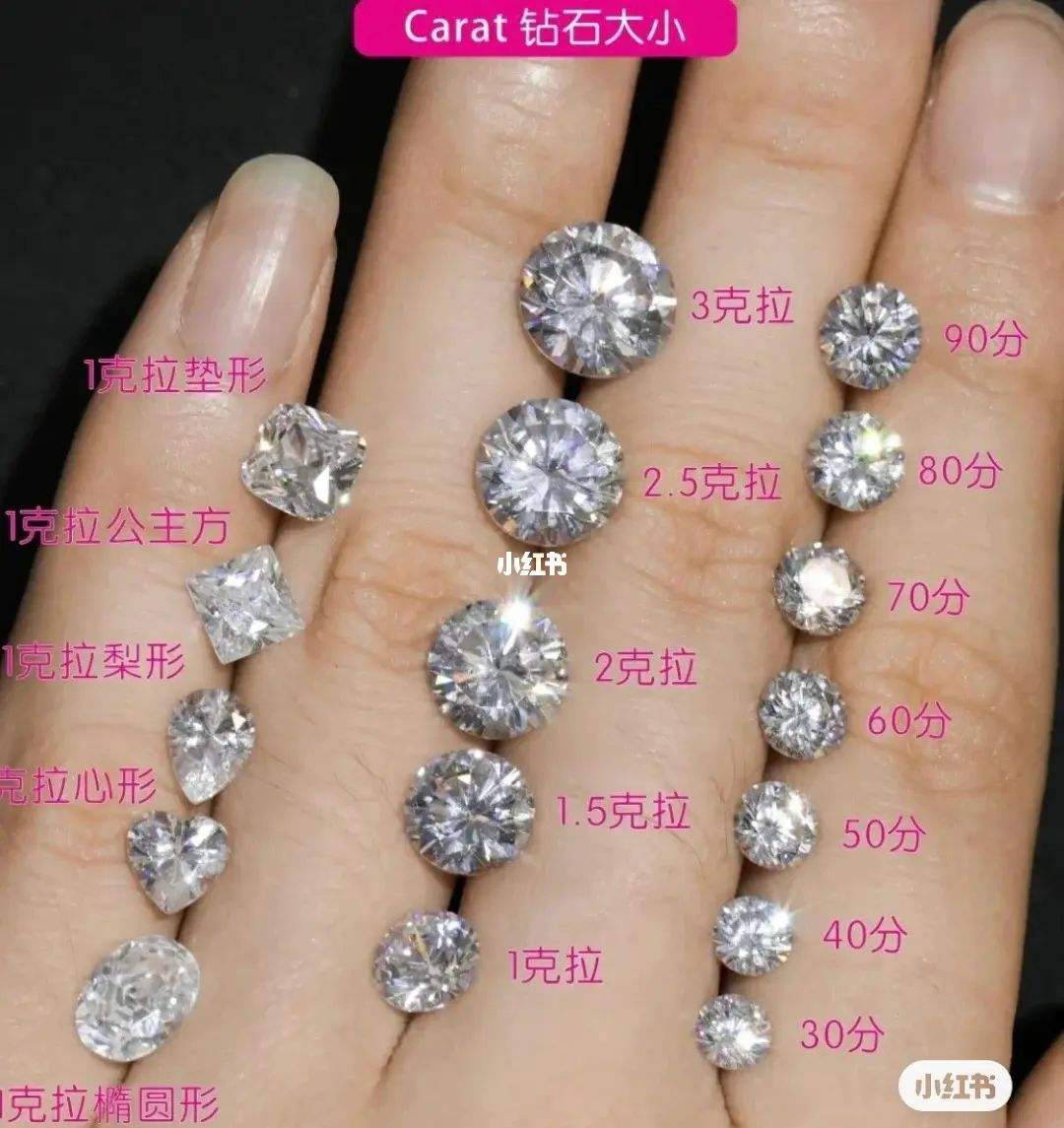 为什么钻石不保值黄金保值为什么钻石不保值-第2张图片-翡翠网 为什么钻石不保值黄金保值为什么钻石不保值-第2张图片-翡翠网