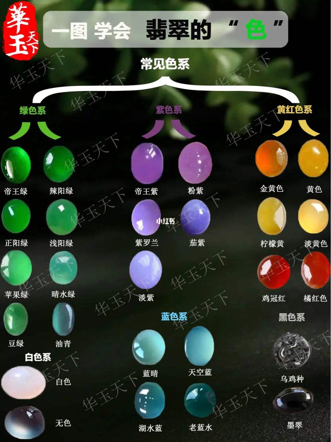 如何了解翡翠知识了解翡翠的之类的知识-第2张图片-翡翠网