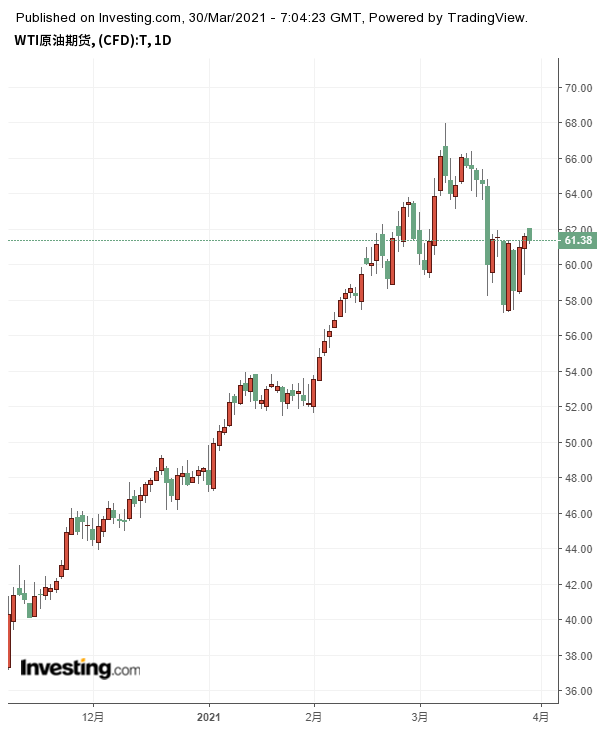 黄金期货实时行情英为财情黄金期货实时行情东方财富网-第2张图片-翡翠网