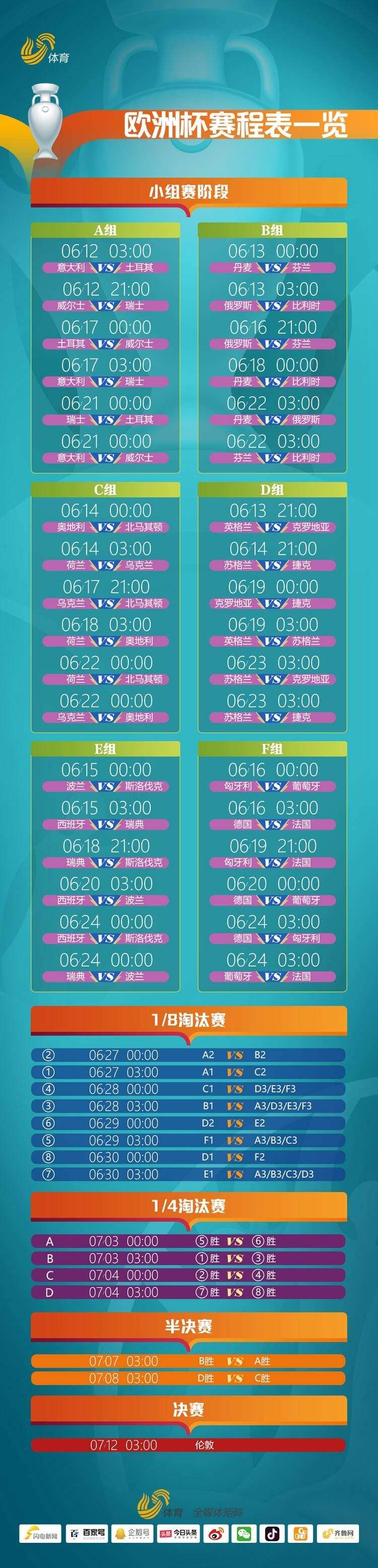 世界杯2022赛程表小组,世界杯2022赛程表-第2张图片-翡翠网 世界杯2022赛程表小组,世界杯2022赛程表-第2张图片-翡翠网