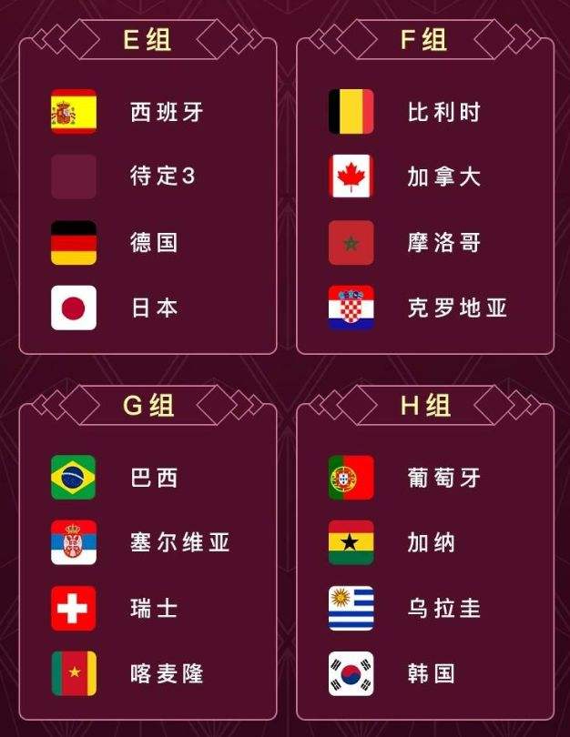 2022世界杯赛程2022世界杯-第1张图片-翡翠网 2022世界杯赛程2022世界杯-第1张图片-翡翠网