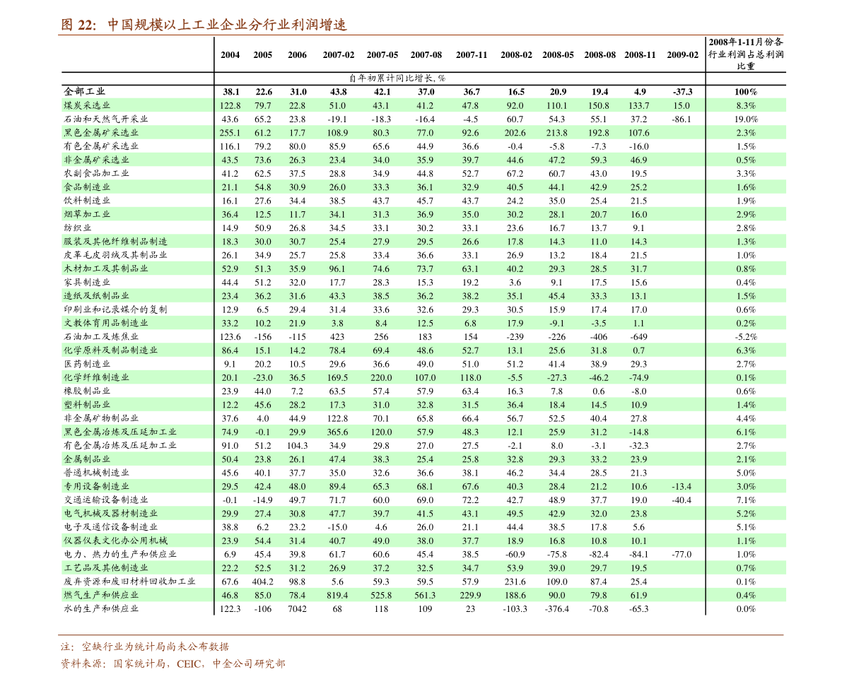 今日黄金多少钱一克价格查询今日黄金多少钱一克价格查询周六福-第1张图片-翡翠网 今日黄金多少钱一克价格查询今日黄金多少钱一克价格查询周六福-第1张图片-翡翠网