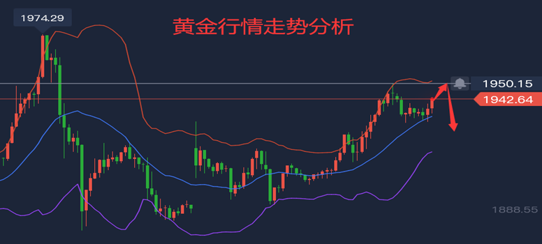 什么软件看黄金实时行情好什么软件看黄金实时行情-第2张图片-翡翠网