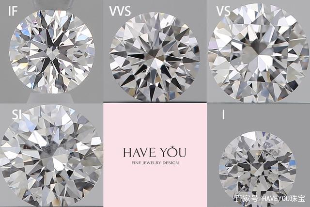 关于钻石净度si1与si2区别大么的信息-第1张图片-翡翠网 关于钻石净度si1与si2区别大么的信息-第1张图片-翡翠网