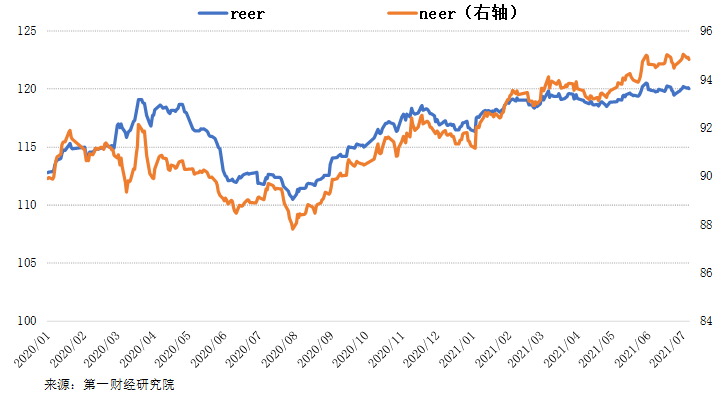 美元兑换加元汇率走势,美元兑换加元汇率-第1张图片-翡翠网