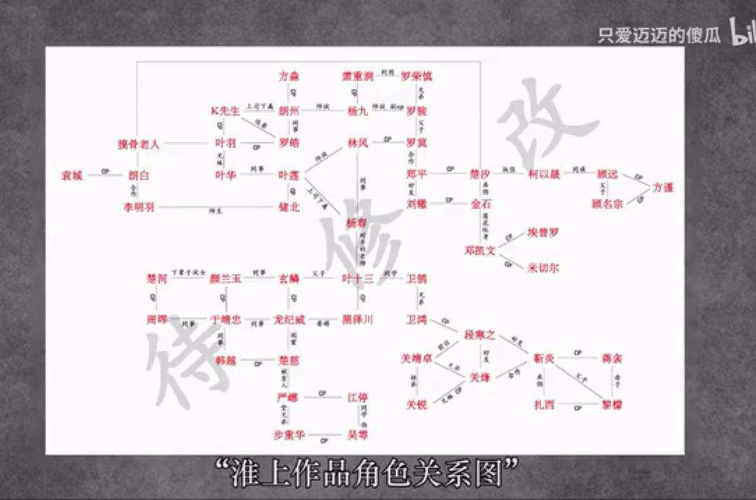 默脉by木更木更青山看我应如是by木更木更未删减-第1张图片-翡翠网 默脉by木更木更青山看我应如是by木更木更未删减-第1张图片-翡翠网