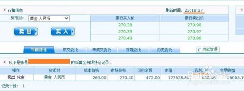怎么购买纸黄金,纸黄金在哪里买 怎么买-第2张图片-翡翠网