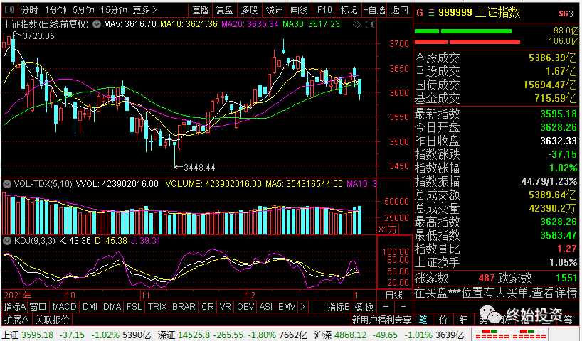 黄金价格走势今日大盘,黄金价格走势今日大盘预测-第2张图片-翡翠网