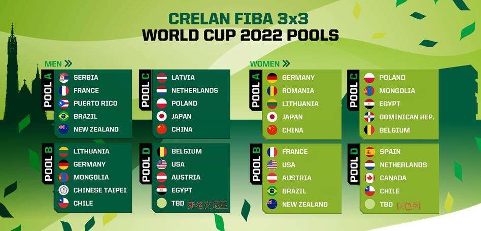 2022年世界杯时间结束,2022年世界杯时间-第2张图片-翡翠网 2022年世界杯时间结束,2022年世界杯时间-第2张图片-翡翠网