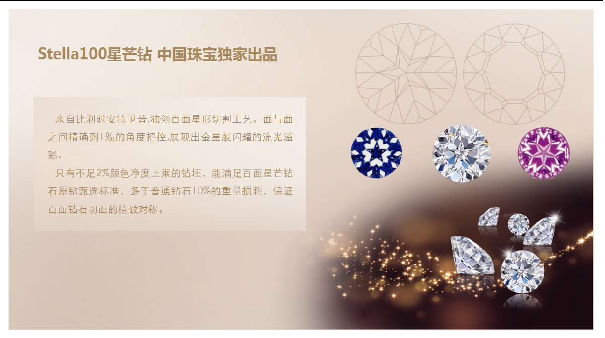 中国珠宝lovestar系列款中国珠宝lovestar系列Fab-第2张图片-翡翠网