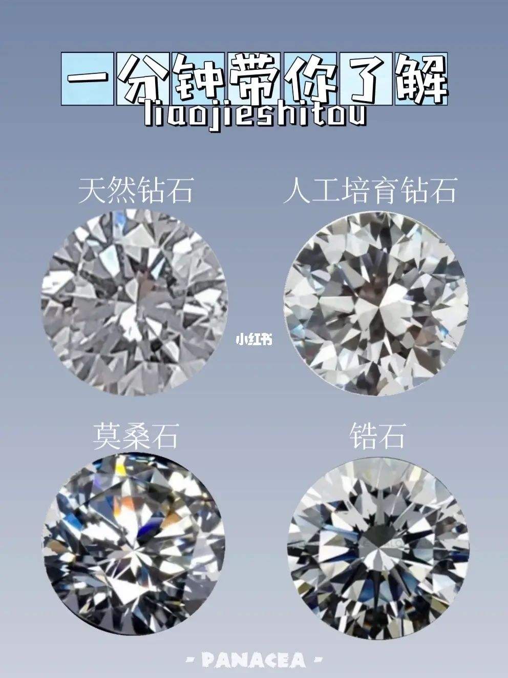 人工锆石和钻石的区别,人工锆石和钻石的区别是什么-第2张图片-翡翠网