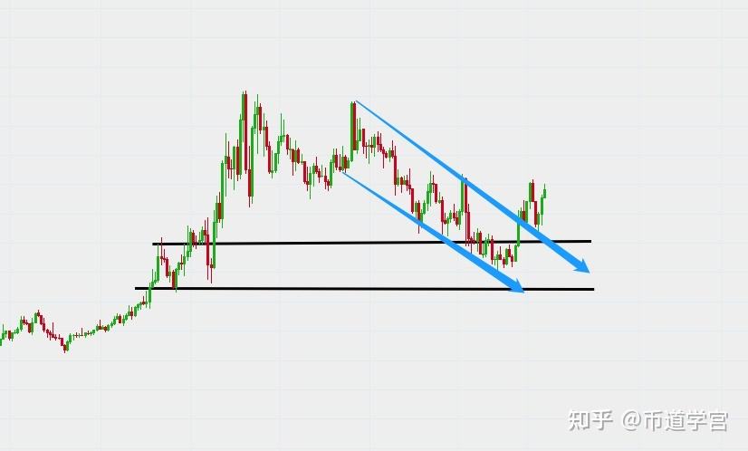 2021到2022黄金会跌吗的简单介绍-第2张图片-翡翠网 2021到2022黄金会跌吗的简单介绍-第2张图片-翡翠网