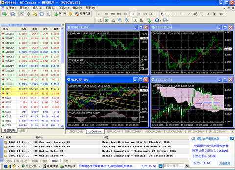 黄金期货模拟软件哪个好黄金期货模拟软件-第1张图片-翡翠网
