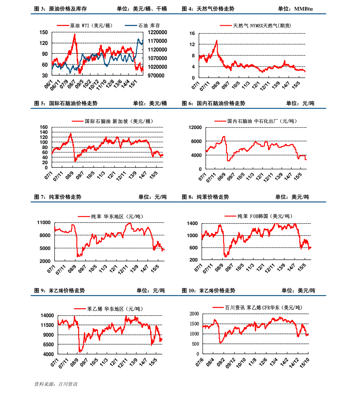今日黄金价格999今天黄金价格多少一克9999-第2张图片-翡翠网