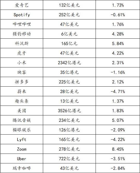 抖音市值多少亿人民币2021,抖音2019市值多少亿-第1张图片-翡翠网 抖音市值多少亿人民币2021,抖音2019市值多少亿-第1张图片-翡翠网