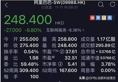 抖音市值多少亿人民币2021,抖音2019市值多少亿-第2张图片-翡翠网 抖音市值多少亿人民币2021,抖音2019市值多少亿-第2张图片-翡翠网