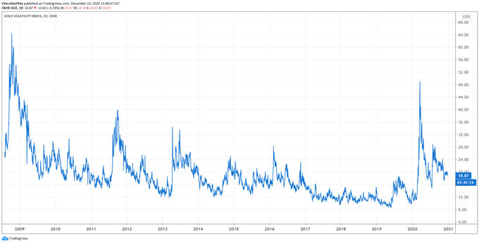 黄金走势预测最新消息秦,黄金走势预测最新消息-第2张图片-翡翠网 黄金走势预测最新消息秦,黄金走势预测最新消息-第2张图片-翡翠网