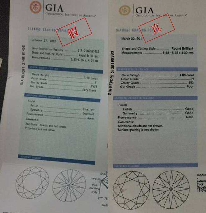 gia证书查询官网,gia证书查询官网下载-第1张图片-翡翠网