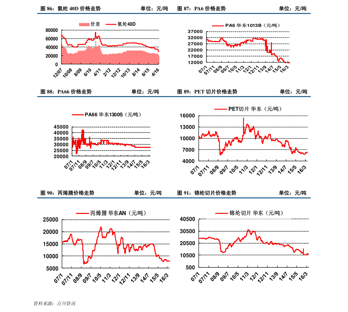 黄金价格查询黄金价格查询今日老凤祥多少一克-第2张图片-翡翠网 黄金价格查询黄金价格查询今日老凤祥多少一克-第2张图片-翡翠网