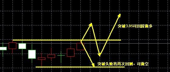 纸白银交易时间纸白银交易时间安排-第1张图片-翡翠网