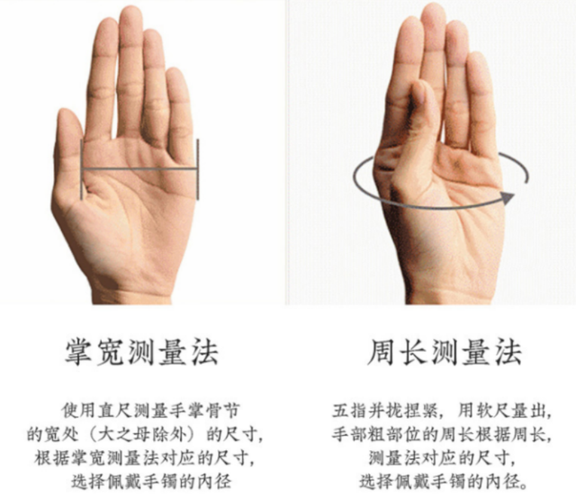 翡翠手镯测量对照表,翡翠手镯测量对照表图-第2张图片-翡翠网