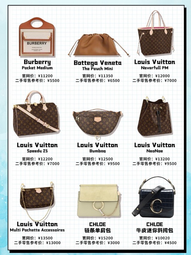 国内包包品牌排行榜前十名,包包品牌排行榜前十名-第1张图片-翡翠网 国内包包品牌排行榜前十名,包包品牌排行榜前十名-第1张图片-翡翠网