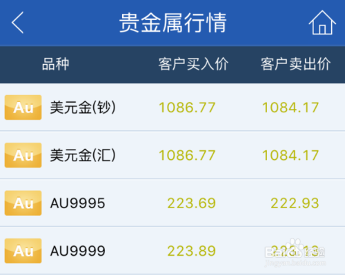 工商银行纸黄金网中国工商银行纸黄金-第2张图片-翡翠网 工商银行纸黄金网中国工商银行纸黄金-第2张图片-翡翠网