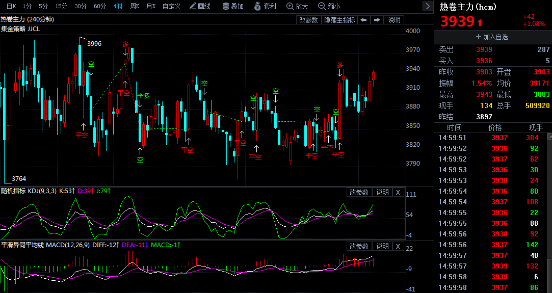 黄金期货实时行情分析软件,黄金期货实时行情分析-第2张图片-翡翠网 黄金期货实时行情分析软件,黄金期货实时行情分析-第2张图片-翡翠网