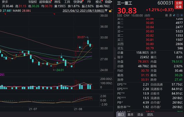 美股行情对a股有影响吗,美股行情对a股有影响吗知乎-第2张图片-翡翠网