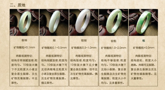 翡翠知识图片及价格,翡翠的价格与图片大全-第1张图片-翡翠网