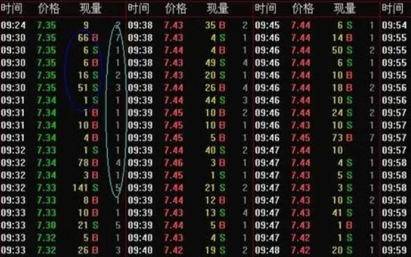 股市行情红色和绿色的区别,股市绿色和红色代表什么意思-第1张图片-翡翠网