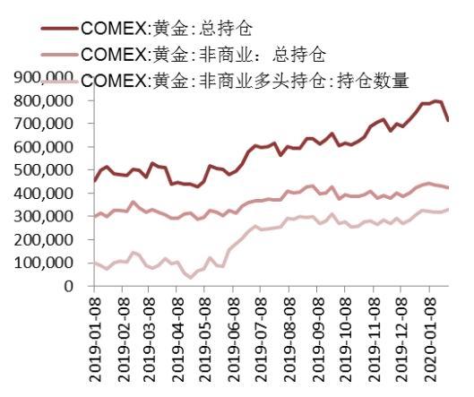 黄金期货走势图 实时行情黄金期货走势-第2张图片-翡翠网 黄金期货走势图 实时行情黄金期货走势-第2张图片-翡翠网
