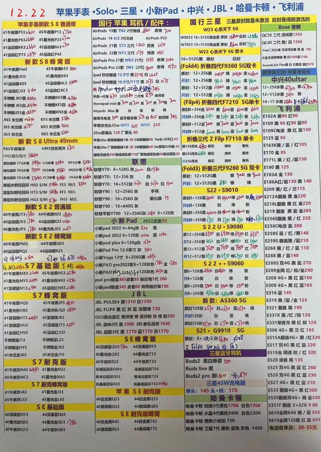 钻石国际报价单2022最新钻石国际报价单2022-第2张图片-翡翠网
