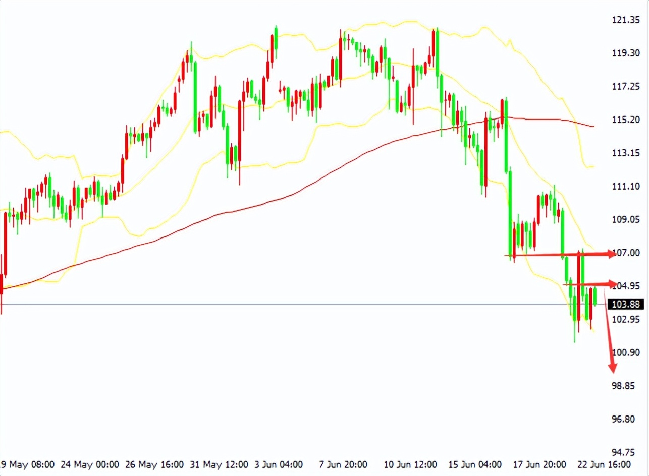全球黄金价格走势分析全球黄金价格走势分析图-第1张图片-翡翠网 全球黄金价格走势分析全球黄金价格走势分析图-第1张图片-翡翠网