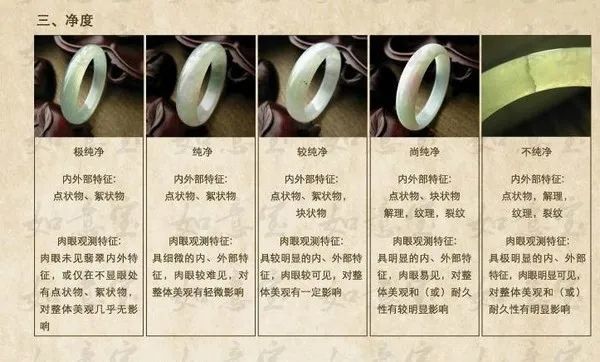 翡翠知识基础知识,翡翠知识基础知识图片-第1张图片-翡翠网 翡翠知识基础知识,翡翠知识基础知识图片-第1张图片-翡翠网