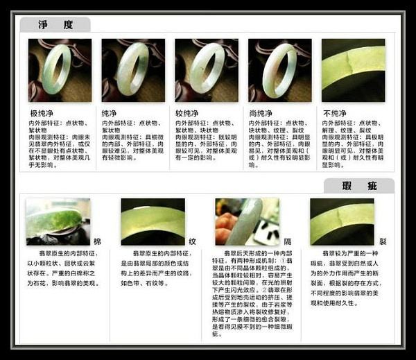 翡翠经典知识翡翠 知识-第1张图片-翡翠网 翡翠经典知识翡翠 知识-第1张图片-翡翠网