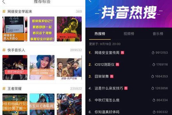 抖音背后的资本有哪些,抖音背后的资本是谁-第2张图片-翡翠网 抖音背后的资本有哪些,抖音背后的资本是谁-第2张图片-翡翠网