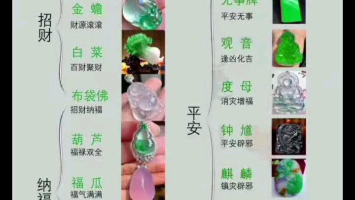 翡翠知识解图翡翠知识的图解-第2张图片-翡翠网 翡翠知识解图翡翠知识的图解-第2张图片-翡翠网