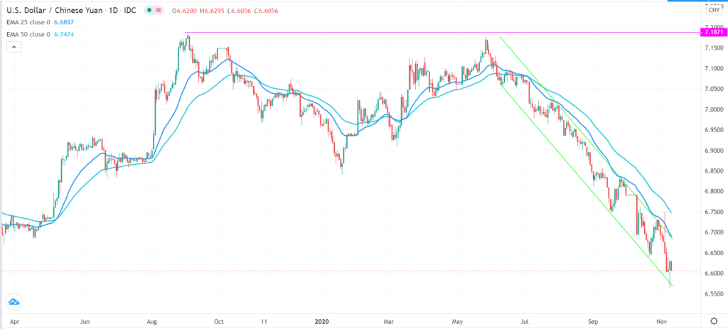 美元兑人民币走势,美元兑人民币实时汇率-第1张图片-翡翠网 美元兑人民币走势,美元兑人民币实时汇率-第1张图片-翡翠网
